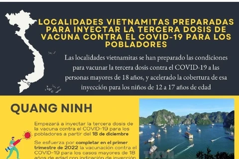Localidades vietnamitas preparadas para inyectar la tercera dosis de vacuna contra el COVID-19