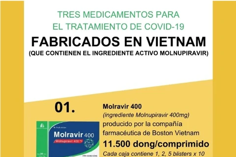 Vietnam autoriza circulación de tres medicamentos Molnupiravir contra el COVID-19