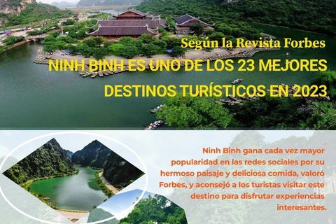 Ninh Binh figura entre 23 mejores destinos turísticos del mundo en 2023