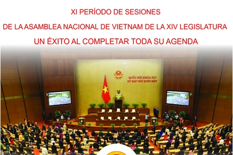 XI período de sesiones de la Asamblea Nacional de Vietnam de la XIV legislatura: Un éxito al completar toda su agenda