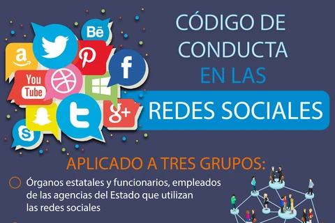 Vietnam presenta código de conducta en las redes sociales