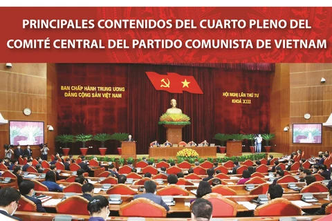 Principales contenidos del cuarto pleno del Comité Central del Partido Comunista de Vietnam