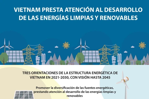Vietnam presta atención al desarrollo de las energías limpias y renovables