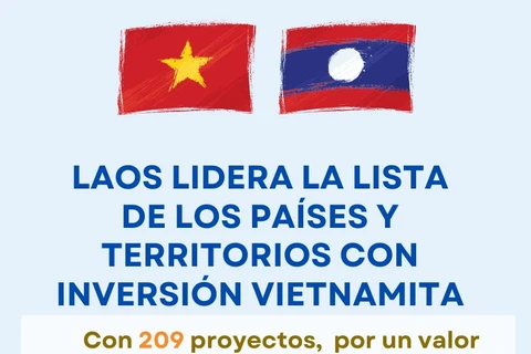 Laos lidera lista de países y territorios con inversión vietnamita 