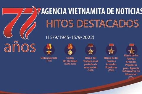 Hitos destacados de la VNA durante los 77 años transcurridos