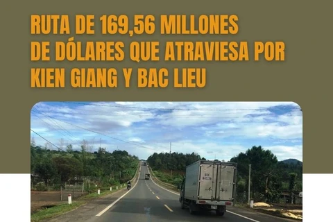 Carretera traviesa por provincias de Kien Giang y Bac Lieu 