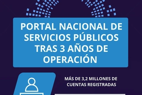 Portal nacional de servicios públicos tras tres años de operación