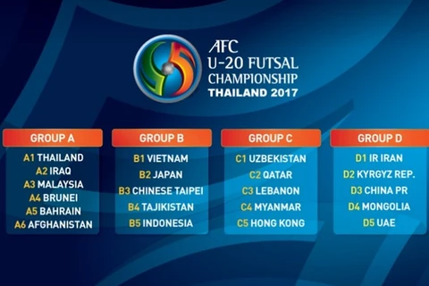 Vietnam enfrentará a Japón en campeonato asiático de fútbol sala