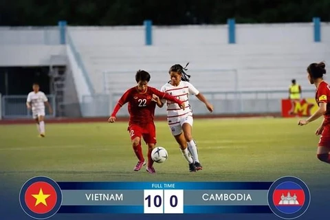 Vietnam comienza Campeonato regional de fútbol femenino con victoria contundente ante Camboya