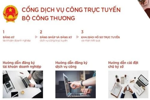 Otorgará Vietnam licencias de importación en línea a partir del noviembre