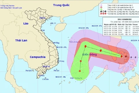 Orientan en Vietnam medidas preventivas ante la llegada del tifón Kammuri 