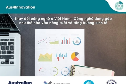 Apoya Australia a Vietnam en la aplicación de avances tecnológicos para el desarrollo económico