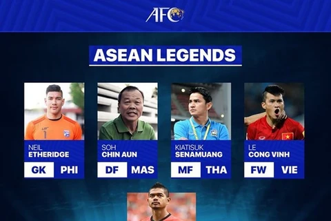 Delantero vietnamita exaltado entre cinco leyendas del fútbol en Asia