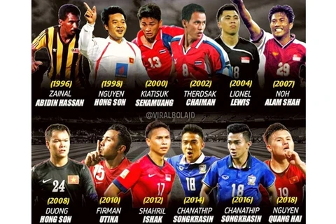 Futbolistas vietnamitas entre los mejores del torneo regional, según medio indonesio