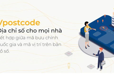 Estrena Vietnam plataforma de código postal Vpostcode