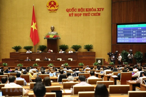 Continua Parlamento de Vietnam IX período de sesiones con decisiones trascendentales 