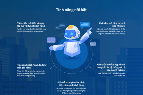 Lanzan la plataforma de asistente virtual en vietnamita
