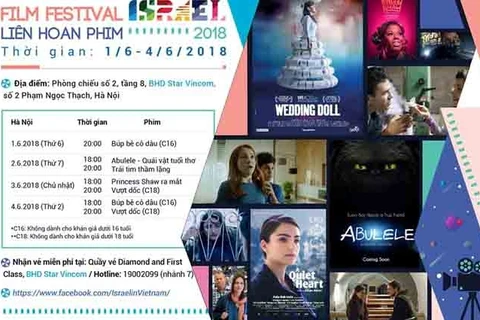 Celebrarán en Vietnam festival de cine de Israel