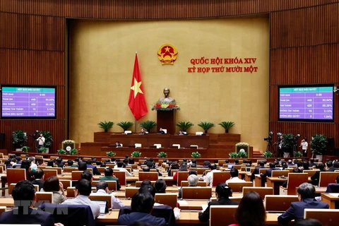 Parlamento de Vietnam considera asuntos importantes sobre personal