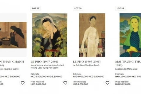 Subastada pintura vietnamita en 1,1 millones de dólares en Hong Kong (China)