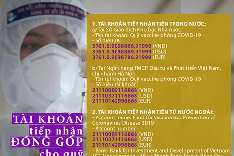 En alza fondo de vacunas contra el COVID-19 en Vietnam