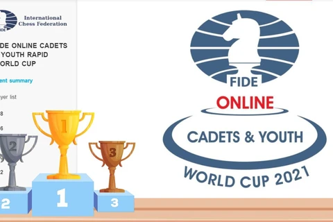 Siete vietnamitas clasifican a ronda final de Campeonato Mundial Juvenil de Ajedrez Rápido