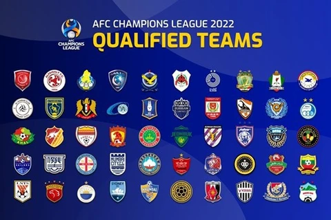 Efectuarán torneo de fútbol regional en Vietnam, Tailandia y Malasia