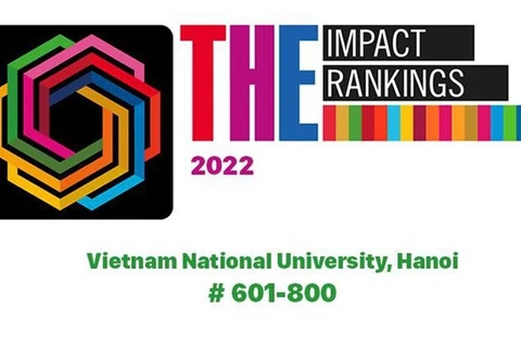 Siete universidades vietnamitas figuran en ranking mundial 