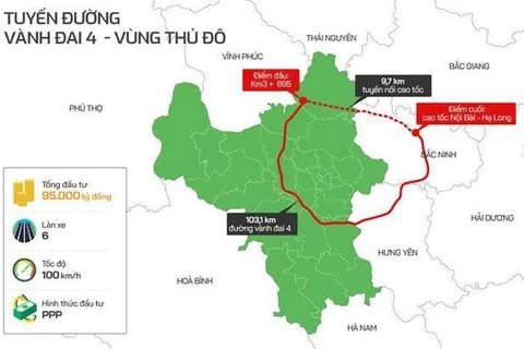 Parlamento vietnamita aprueba dos megaproyectos de infraestructura de tránsito