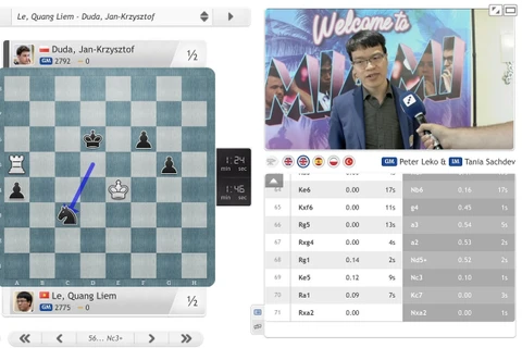 Ajedrecista vietnamita Le Quang Liem derrota a campeón mundial Jan-Krzystof Dud 