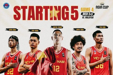 Selección nacional de baloncesto de Vietnam regresa al Campeonato FIBA Asia