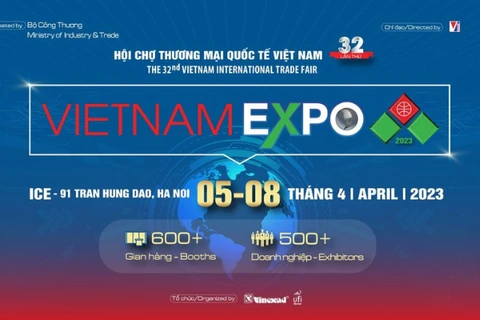 Más de 500 empresas participarán en Feria Internacional VIETNAM EXPO