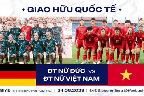  Selección femenina vietnamita de fútbol jugará amistoso contra Alemania