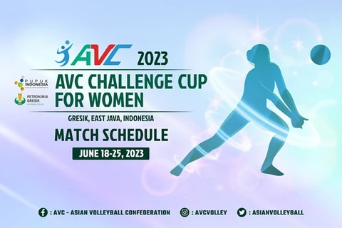 Voleibolistas vietnamitas participarán en AVC Challenge Cup 2023 