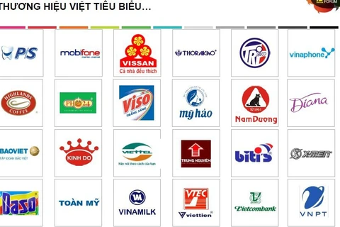 Buscan medidas de protección de marcas empresariales vietnamitas