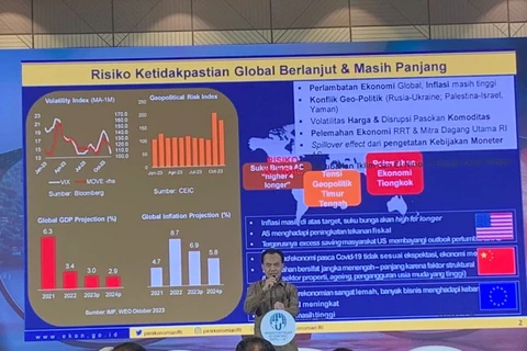 Indonesia apunta a nuevos destinos receptores de sus productos