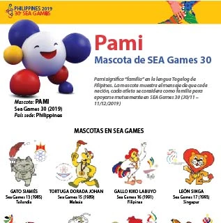 Pami, mascota de SEA Games 30