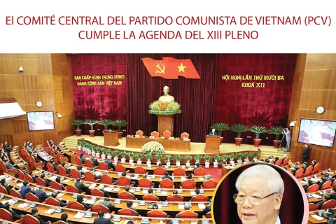 El Comité Central del Partido Comunista de Vietnam cumple la agenda del XIII pleno