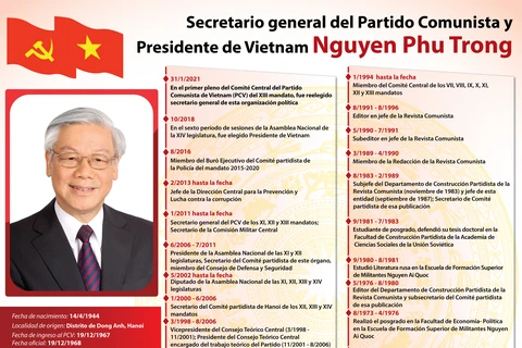 Secretario general del Partido Comunista y presidente de Vietnam Nguyen Phu Trong