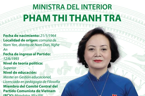 Pham Thi Thanh Tra designada Ministra del Interior