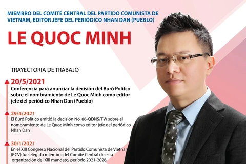 Subdirector general de la VNA, Le Quoc Minh, nombrado Editor jefe del periódico Nhan Dan