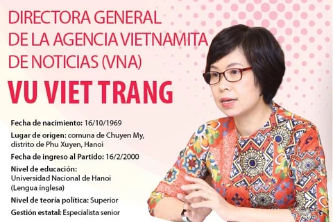 Nombrada Vu Viet Trang directora general de la Agencia Vietnamita de Noticias