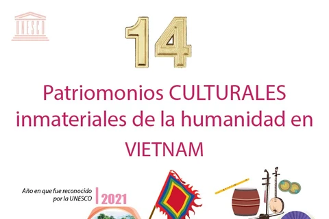 Vietnam atesora 14 patrimonios culturales inmateriales de la humanidad 