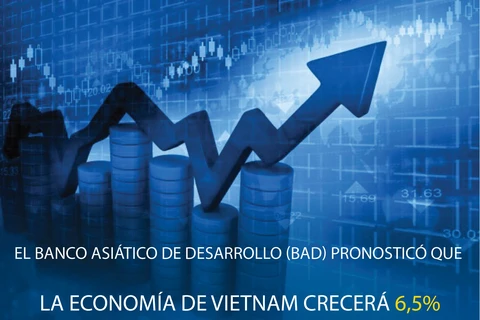 Banco Asiático pronosticó el crecimiento económico de Vietnam