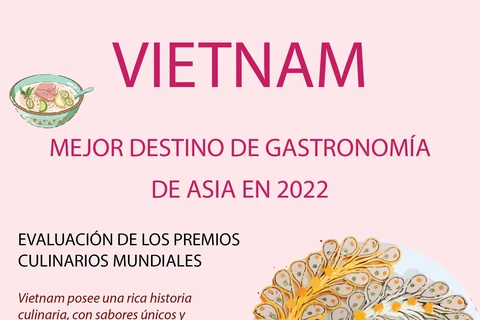 Vietnam, mejor destino de gastronomía de Asia en 2022