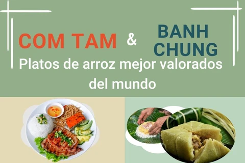 Com Tam y Banh Chung de Vietnam entre los platos de arroz mejor valorados del mundo