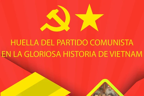Huella del Partido Comunista en la gloriosa historia de Vietnam