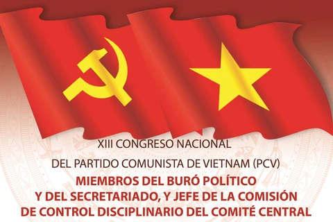 Miembros del Buró Político y del Secretariado, y Jefe de la Comisión de Control Disciplinario del Comité Central del PCV