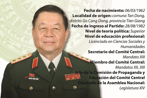 Nguyen Trong Nghia, jefe de Comisión de Propaganda y Educación de Comité Central del PCV