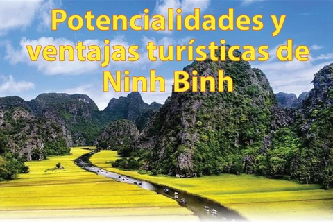 Potencialidades y ventajas turísticas de Ninh Binh